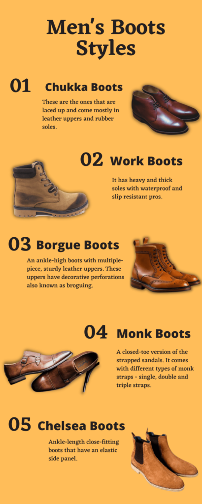 How to Choose Best Boots For Men? [Ultimate Guide]